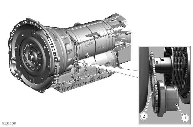 Transmission Description